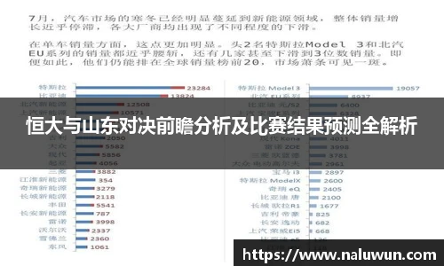 恒大与山东对决前瞻分析及比赛结果预测全解析