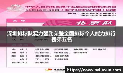 深圳排球队实力强劲荣登全国排球个人能力排行榜第五名